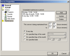 Alchemy Lab 10.1 Professional, Электронная версия