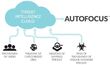 Palo Alto Networks AutoFocus Threat Intelligence Service