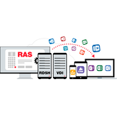 Parallels Remote Application Server
