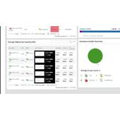 SolarWinds Storage Resource Monitor 6