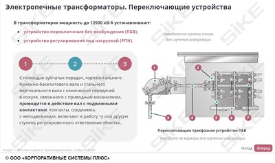 ООО «Корпоративные системы Плюс» Электронный курс Электромонтер по ремонту и обслуживанию электрооборудования: Профессиональный модуль, Монтаж и ремонт трансформаторов и трансформаторных подстанций (лицензия), базовая версия