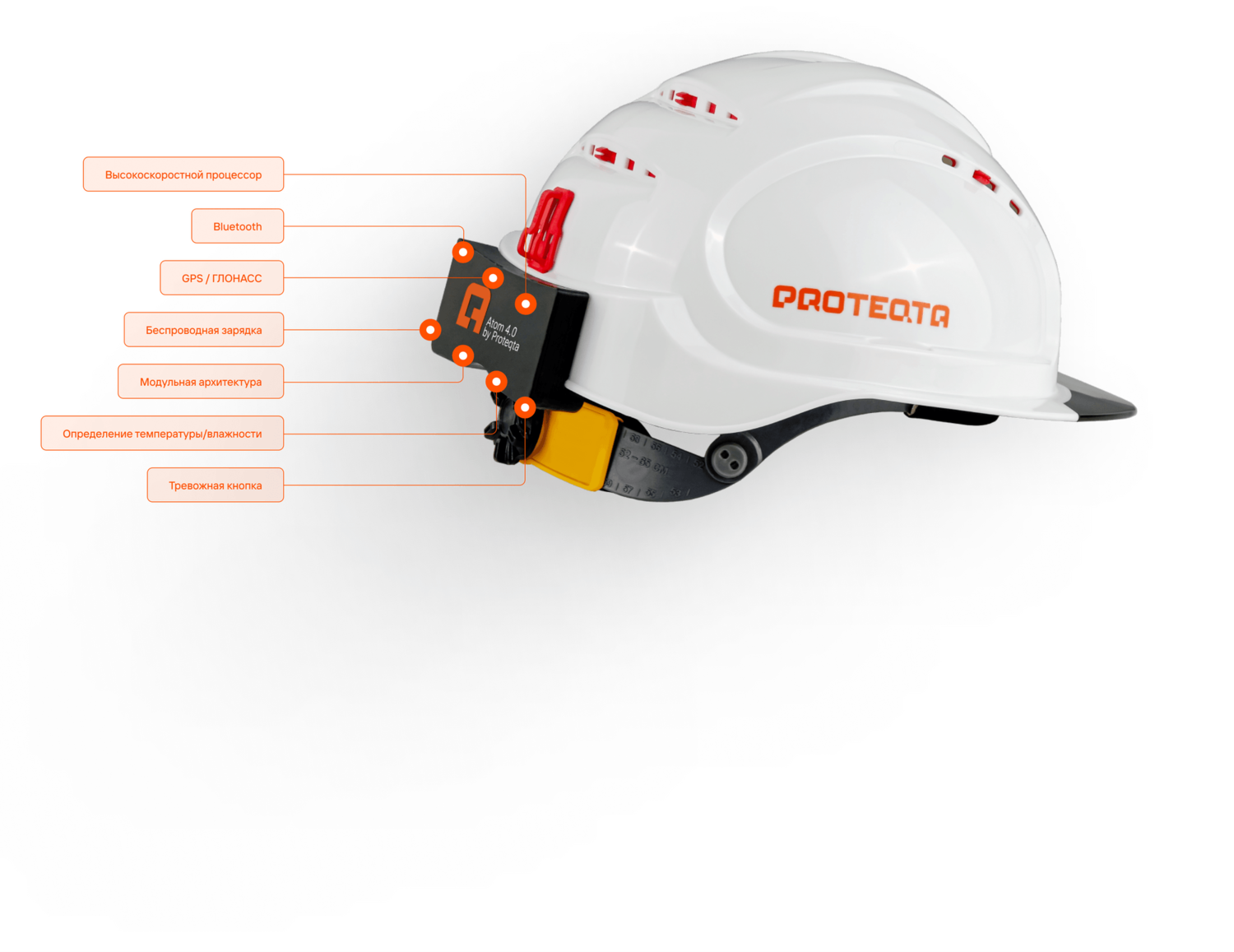 Средства контроля и позиционирования персонала Proteqta Модуль умная каска Атом 4.0