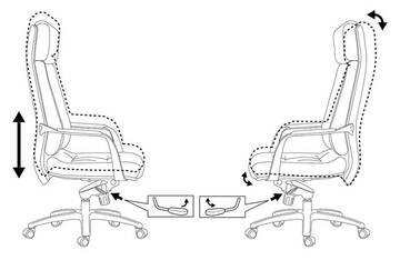 Кресло руководителя Бюрократ  DAO