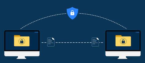 Изображение. Схема защищённого обмена зашифрованными документами между двумя компьютерами через безопасное соединение